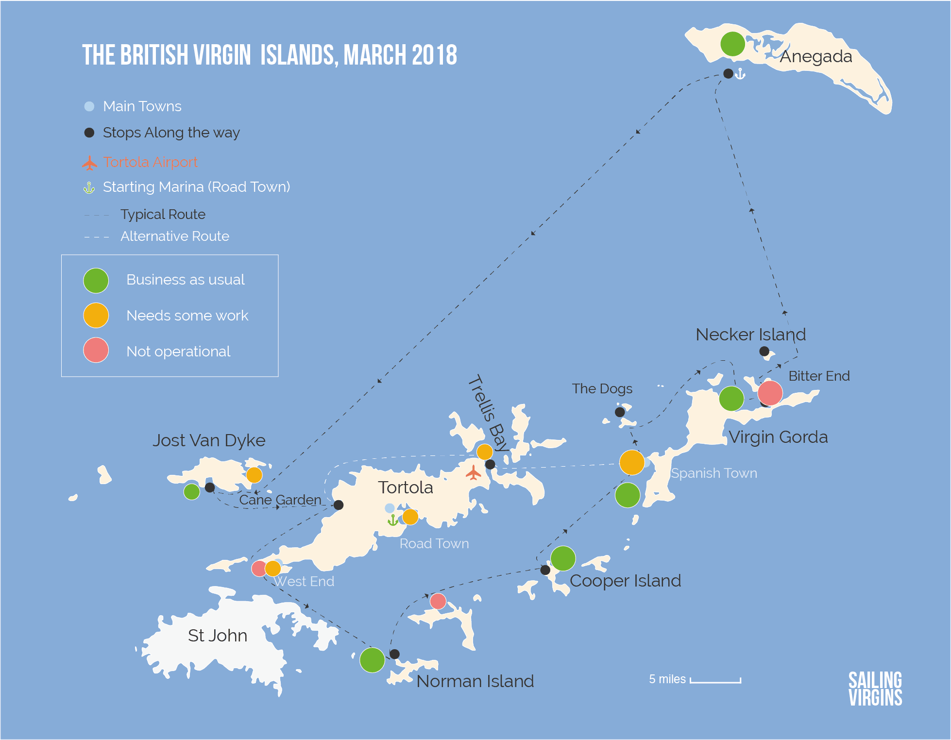 What are the Virgin Islands Like Now? (2018)